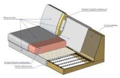 Elegant Avokulmasohva Vasen Beige, Bloq05, Tammijalat 8 Elegant Avokulmasohva Vasen Beige, Bloq05, Tammijalat -Yleinen Kotikauppa Elegant rakennekuva
