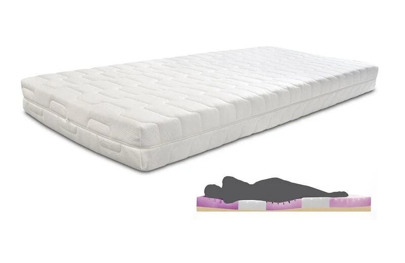 Doman Muotoutuva Vaahtomuovipatja 90x200x16cm 2 Doman Muotoutuva Vaahtomuovipatja 90x200x16cm - Image 2