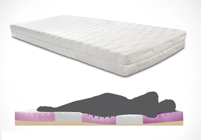 Doman Muotoutuva Vaahtomuovipatja 90x200x16cm 1 Doman Muotoutuva Vaahtomuovipatja 90x200x16cm